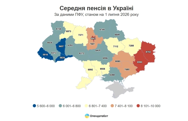 Інфографіка - Опендатабот Інфографіка - Опендатабот