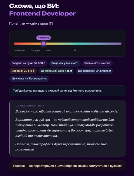 Зарплатометр Зарплатометр