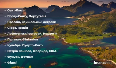 Європейські острови, які стають наймоднішими місцями відпочинку у 2026 році (інфографіка)