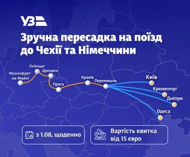 З України до Німеччини можна буде дістатися поїздом, зробивши пересадку в Перемишлі.