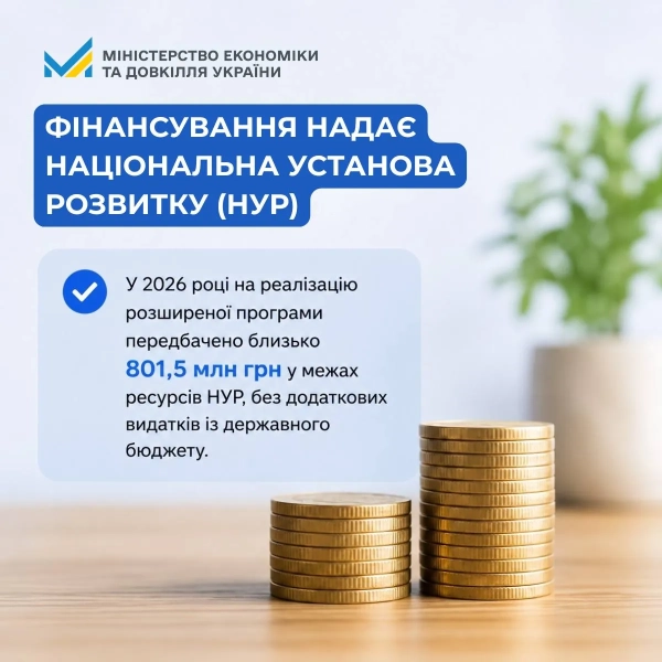 Фото: Мінекономіки Фото: Мінекономіки
