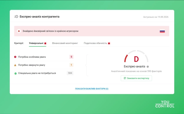 Компанії зі спецдозволами на надра заробили 1,5 трлн грн у 2025 р. 1