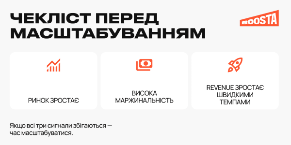 Чекліст перед масштабуванням команди