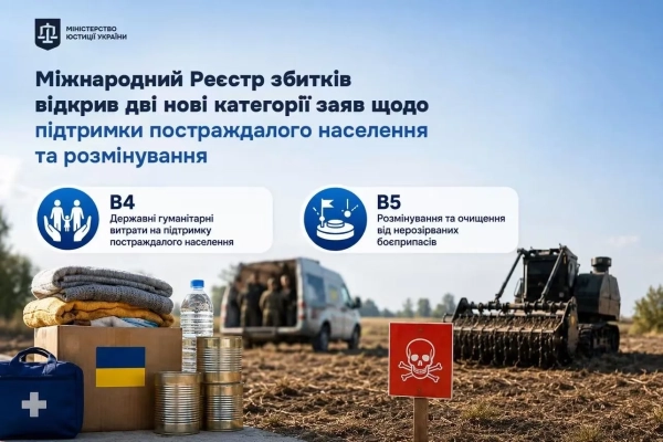 Міжнародний реєстр збитків Міжнародний реєстр збитків