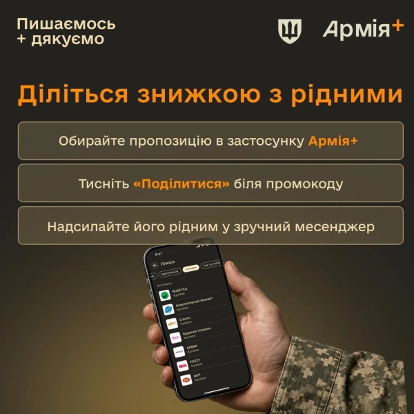 Програма Плюси від Міноборони Програма Плюси від Міноборони