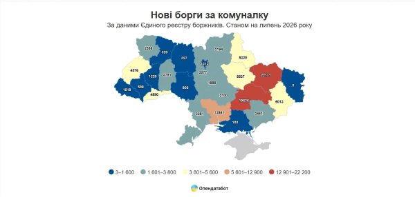 Інфографіка Опендатабот Інфографіка Опендатабот