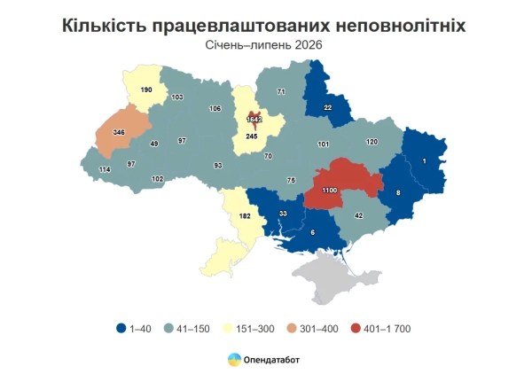Інфографіка: Опендатабот Інфографіка: Опендатабот