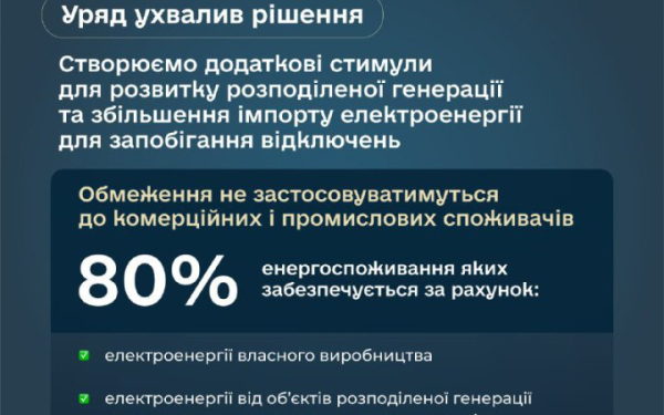 Уряд запровадить додаткові заходи для заохочення розвитку розподіленої генерації та нарощування імпорту електроенергії.
