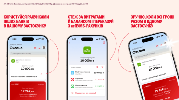 Контроль доступу до рахунків