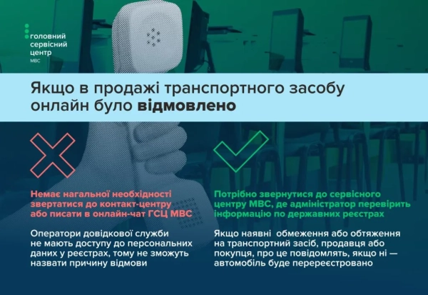 Фото: Сервісний центр МВС Фото: Сервісний центр МВС