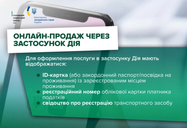 Інфографіка - Головний сервісний центр МВС Інфографіка - Головний сервісний центр МВС