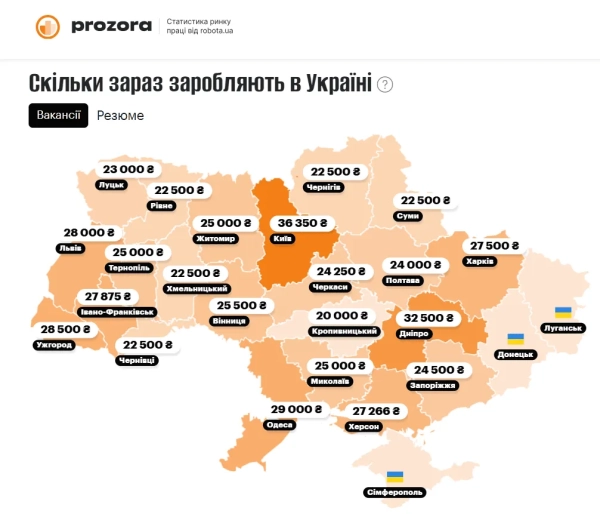 Інфографіка AIN Інфографіка AIN