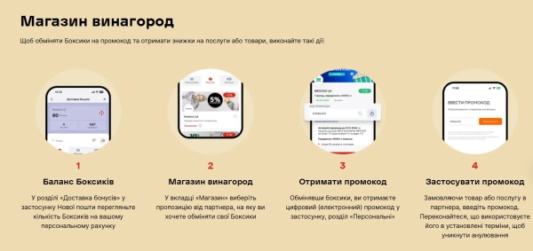 Фото: Нова пошта