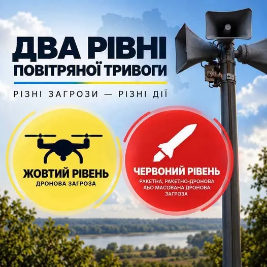 Ритейл адаптується до жовтого рівня тривоги: як змінюється робота магазинів