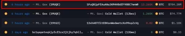 Mt.Gox перемістила біткоїни на $784 млн - INFBusiness