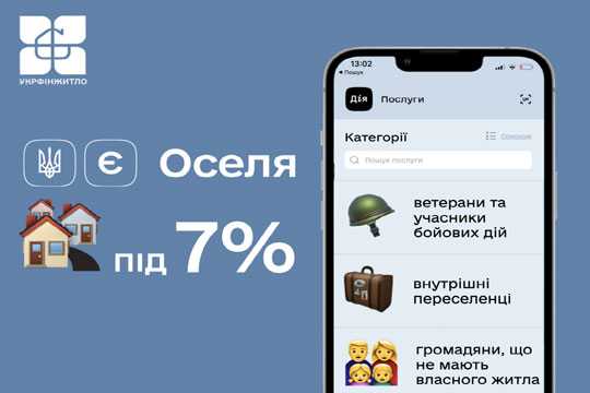 За &quot;єОселею&quot; видали кредити на 10 млрд. грн.